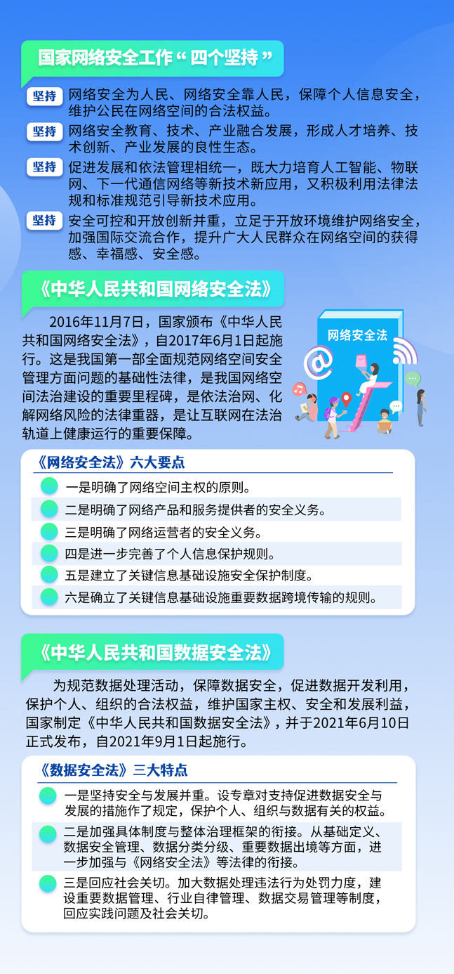 2021金融网络安全宣传手册A面_02.jpg