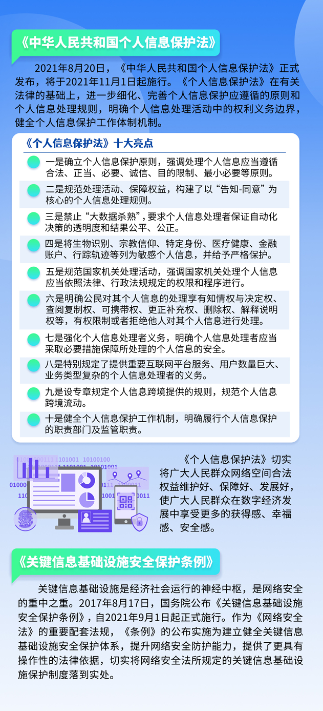2021金融网络安全宣传手册A面_03.jpg