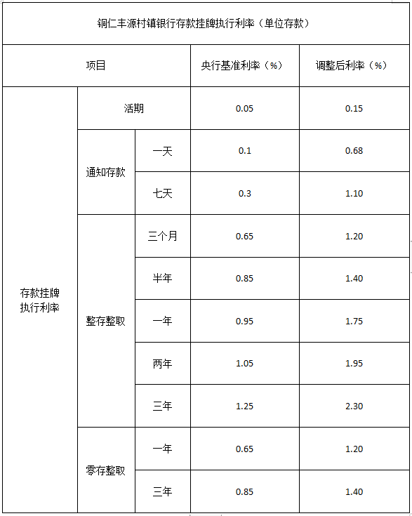 单位.PNG